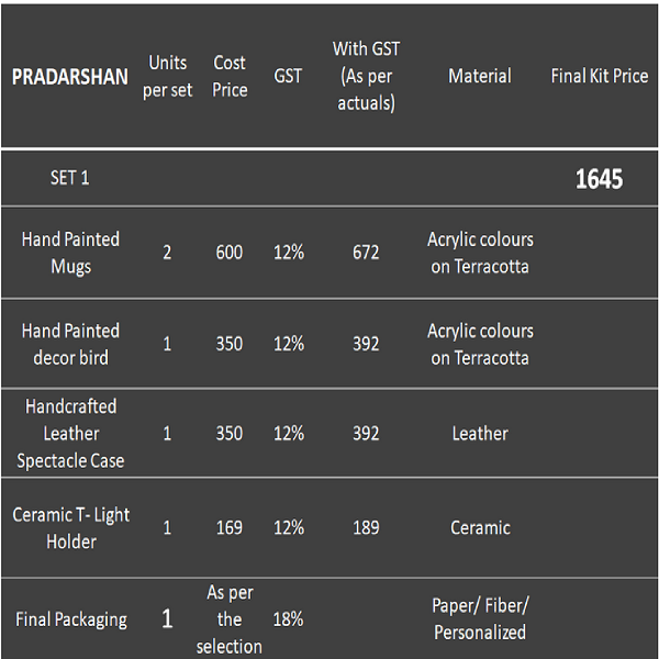 natural and artistic